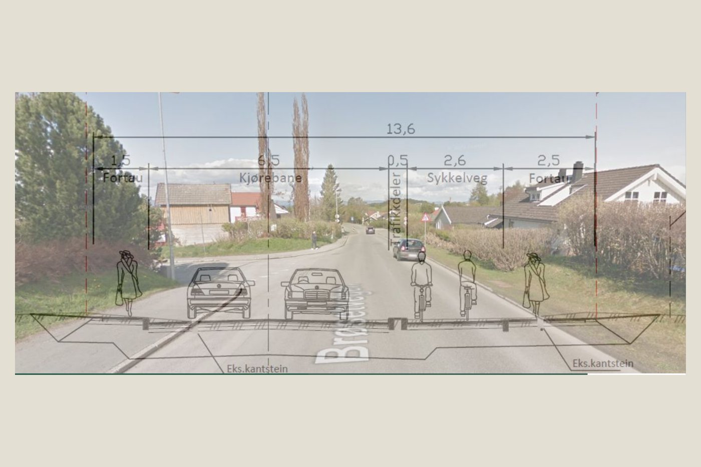 Kommunens egen visualisering av forslaget lagt over Brøsetvegen: 13,6 meter fordelt på fortau, kjørebane, trafikkdeler, sykkelveg og fortau